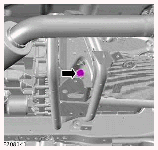 Full Frame and Body Mounting